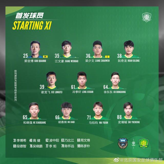 乐鱼体育平台-国安vs川崎首发：梁少文冷季轩出战 乃比江替补